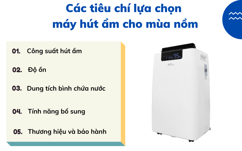 máy hút ẩm trời nồm