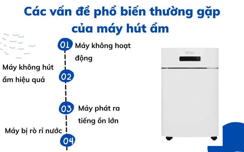 máy hút ẩm dùng cho gia đình