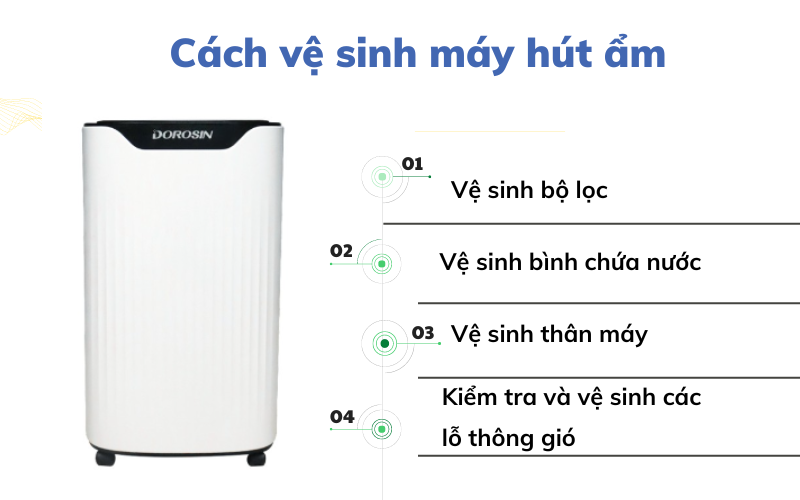 hướng dẫn sử dụng máy hút ẩm