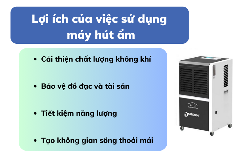 hướng dẫn sử dụng máy hút ẩm