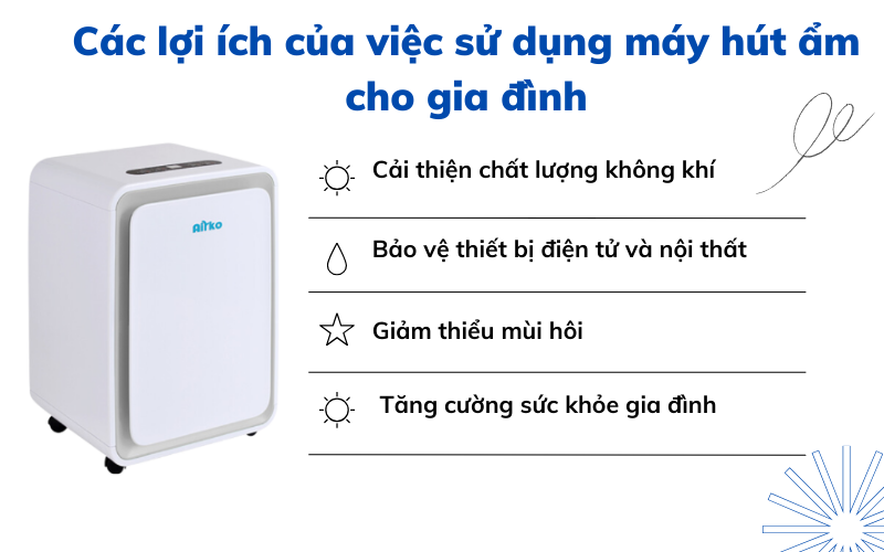 máy hút ẩm dùng cho gia đình