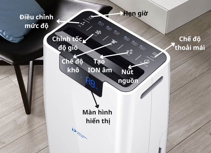 Bảng điều khiển máy hút ẩm Dorosin ER-650E