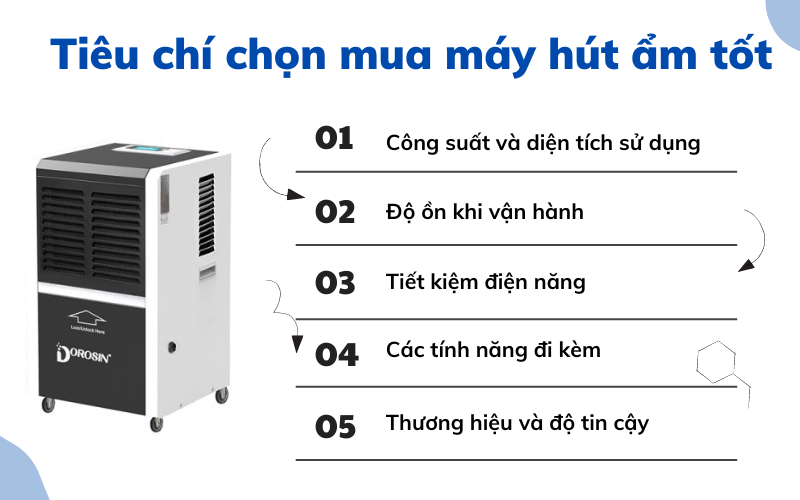 mua máy hút ẩm loại nào tốt