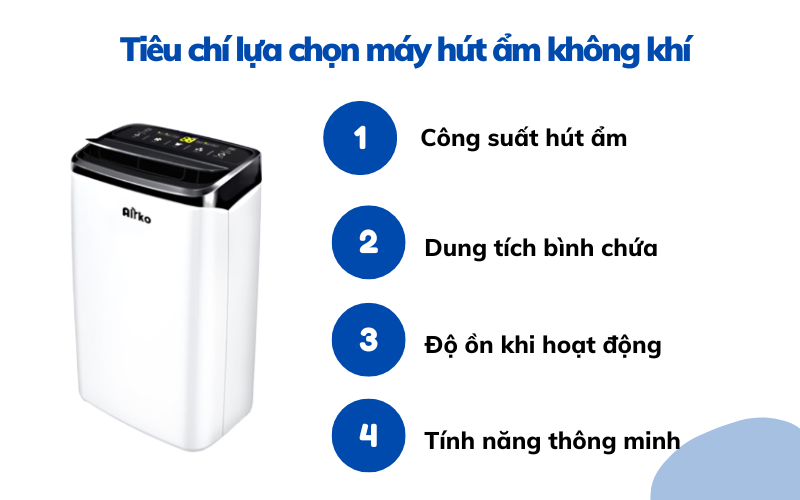 review máy hút ẩm không khí